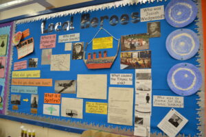 KS1 Display